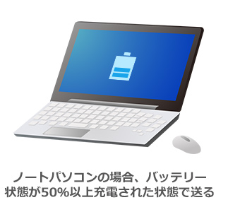 ノートパソコンの場合、バッテリー状態が50％以上充電された状態で送る