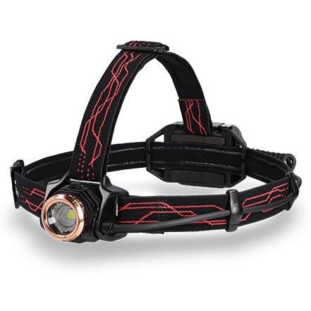 GENTOS ジェントス ヘッドライト GH-110RG 4950654047172