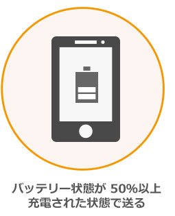 バッテリー状態が 50％以上充電された状態で送ってください